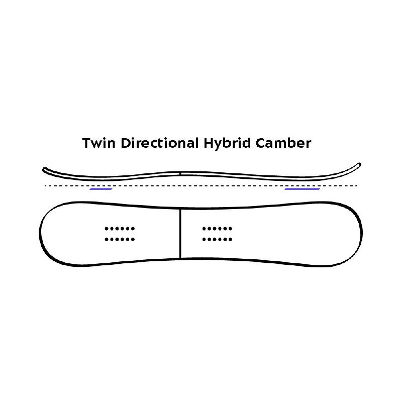 Сноуборд Jones Frontier 162 2024-2025 3