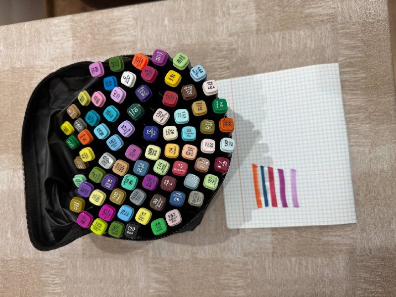 Фломастеры для скетчинга mark miki 80 штук