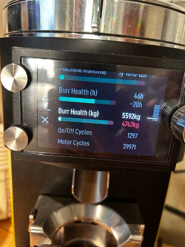 Профессиональная кофемолка Mahlkönig E65S GbW жёлтая 3