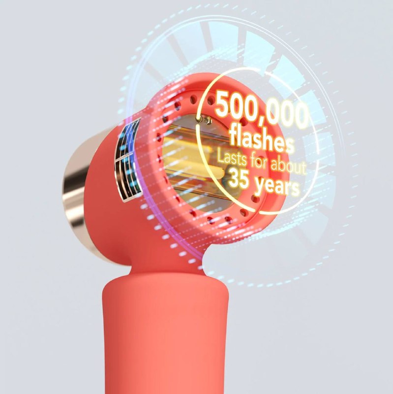 Foreo peach 2 домашний фотоэпилятор 2