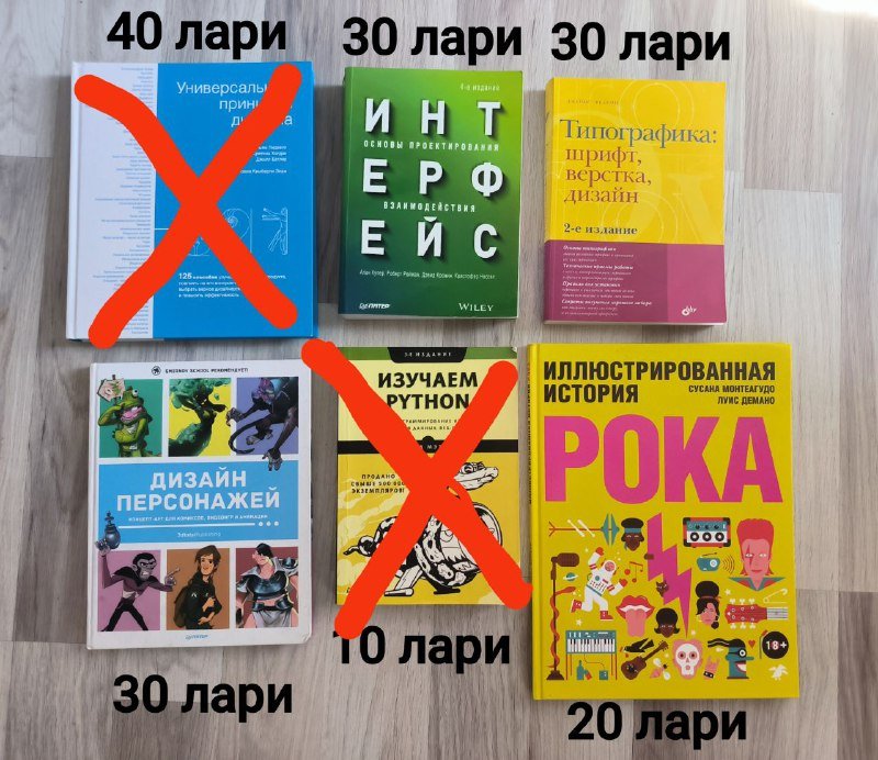 Интерфейс, Типографика, Дизайн персонажей, Иллюстрированная история рока