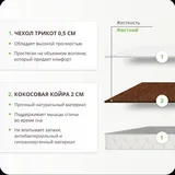 Кокосовый топпер 2
