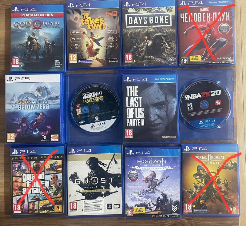 Игры на PlayStation: God of War, Days Gone, Marvel, другие