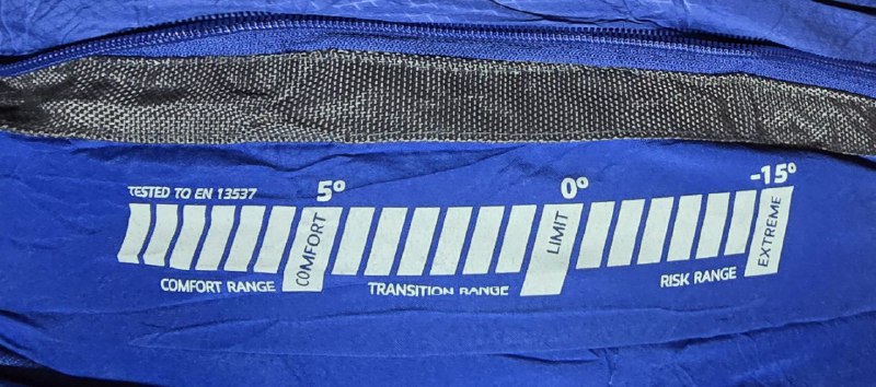 Спальный мешок кокон Berghaus Transition 200 3