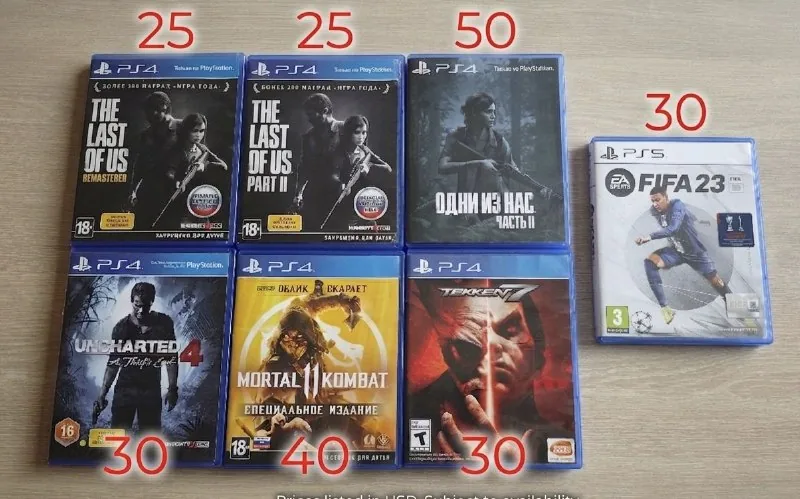 Игры для PlayStation 4 и PS5 1