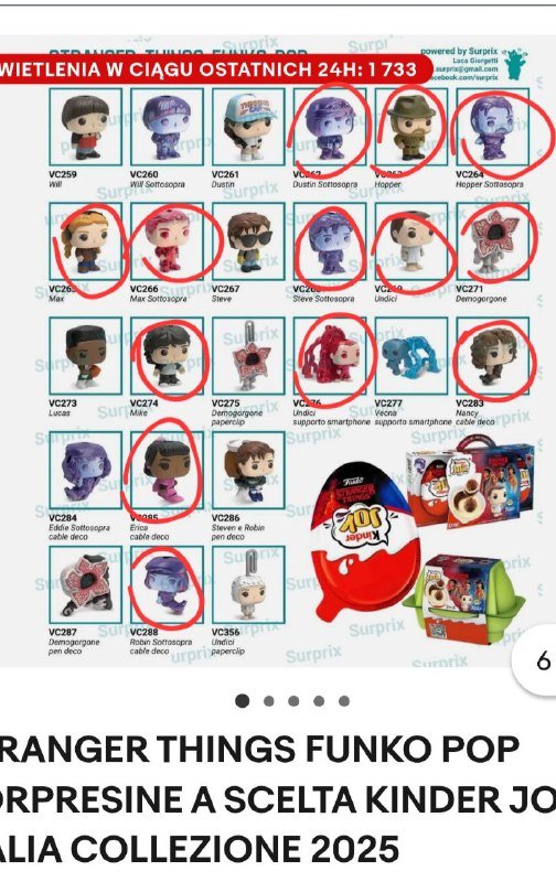 Фигурки Лукаса из Очень странных дел 2