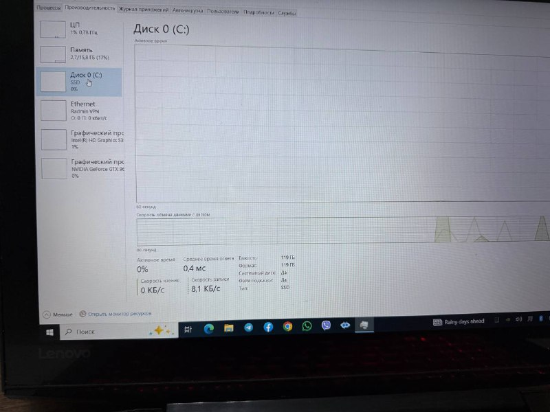 Игровой ноутбук Lenovo Y700 2015 года 6