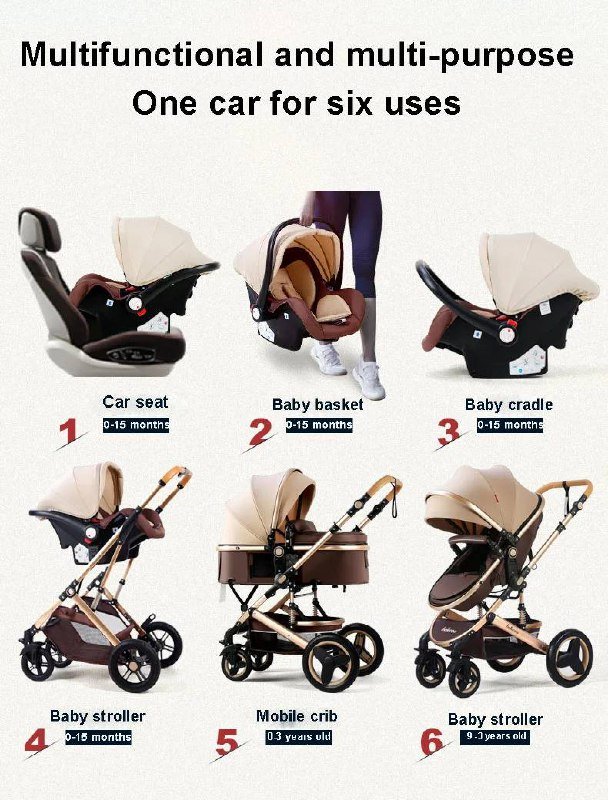 Коляска-трансформер belecoo 3 в 1 для детей от 0 до 3 лет 3