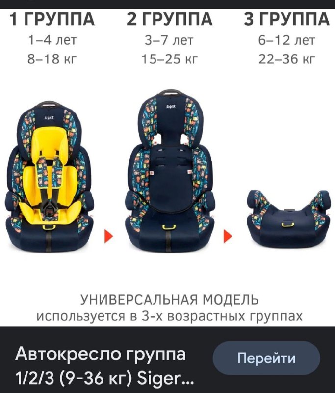 Автокресло детское трансформер 2