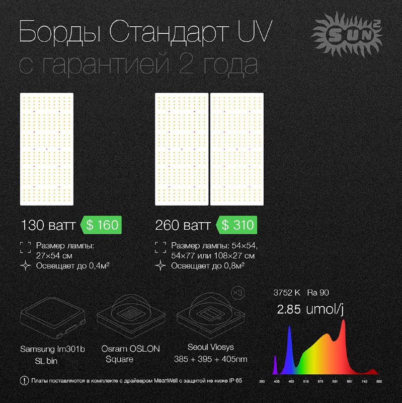 Борд светодиодный Samsung 130 Ватт