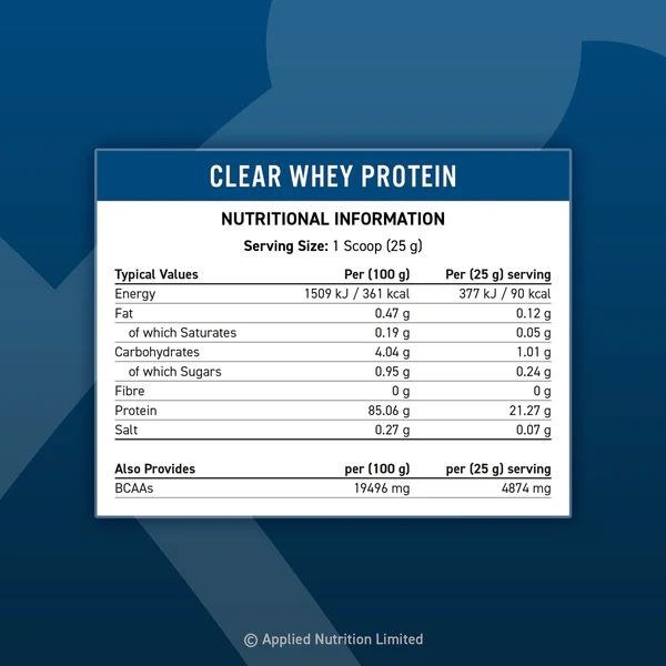 протеин Applied Nutrition Clear Whey Blue Lab Whey 3
