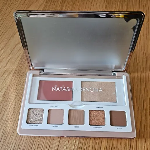 Палетка для лица Natasha Denona