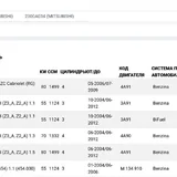Комплект сцепления MITSUBISHI COLT, SMART FORFOUR, SMART FORTWO 5