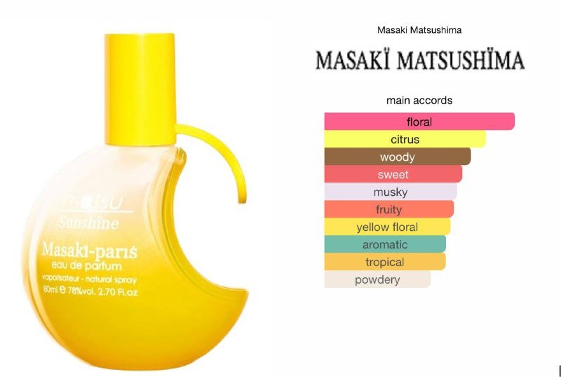 Женская парфюмерная вода Matsu Masaki Matsushima 3