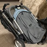Baby strollers 4