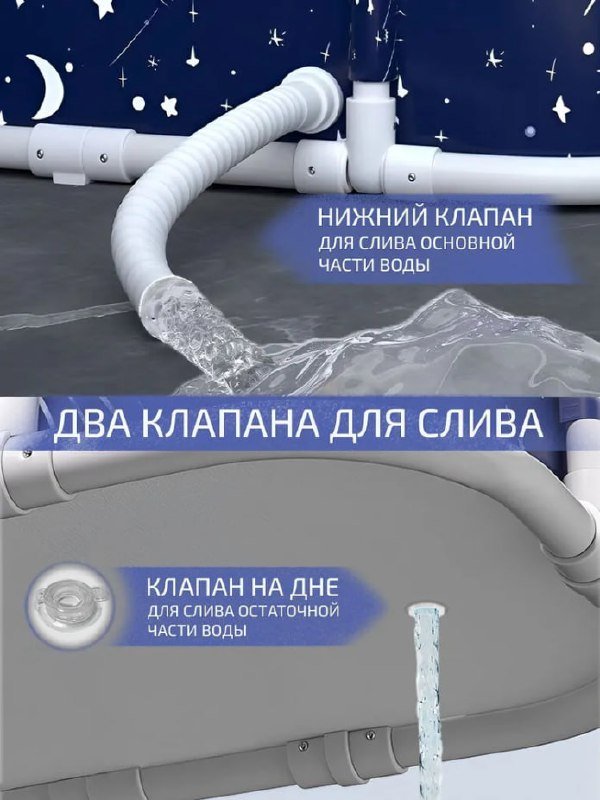 Ванна складная с прочным каркасом 3