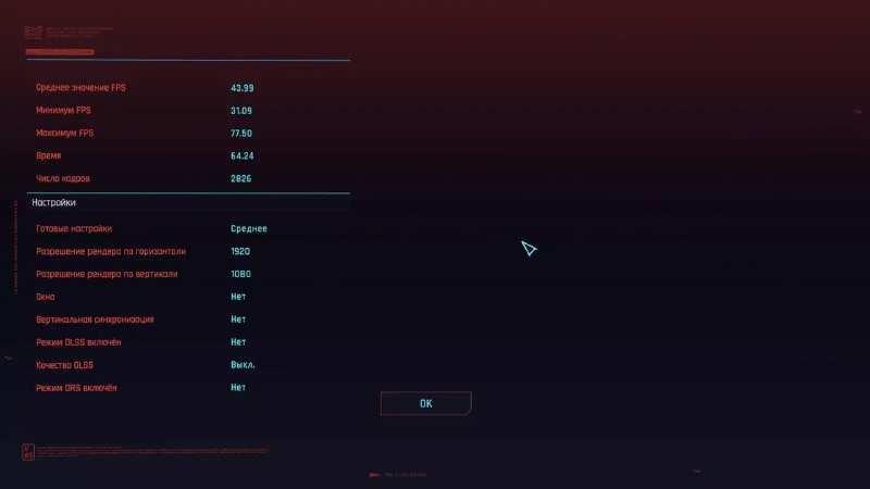Игровой ноутбук Dell IPS 1920x1080 60 Гц NVIDIA GTX Intel i5 12GB 1TB 3