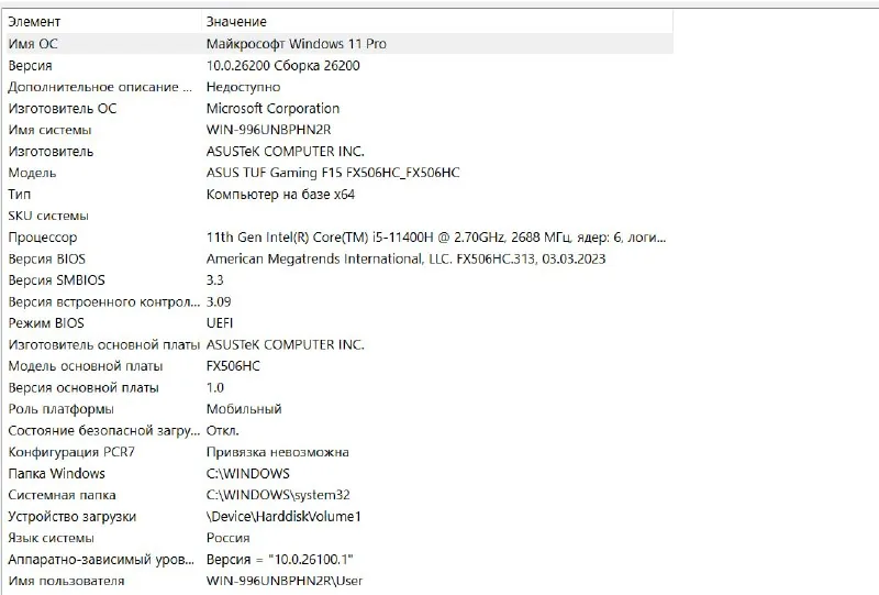 Asus Tuf F15