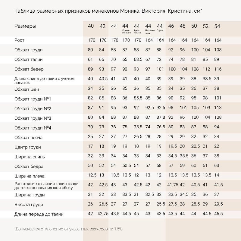 Манекен портновский Моника комплект Стандарт размер 44 бежевый 4