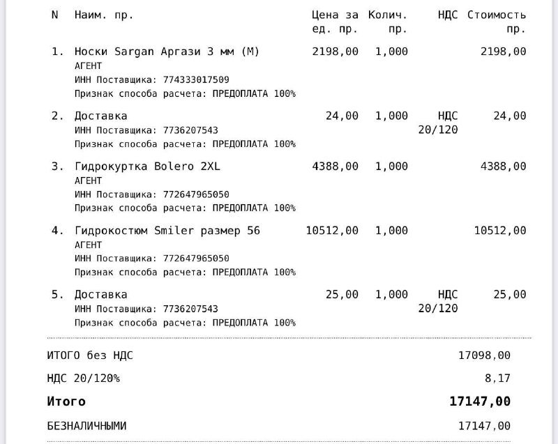 Гидрокостюм, гидрокуртка, гидро-носки 7