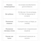 Эргорюкзак Ergobaby Original 4