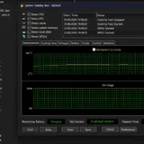 Lenovo Legion 5 Pro 7