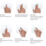 Apple Magic Trackpad 3 MXKA3AM/A A3120 2