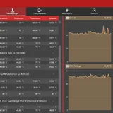 ASUS TUF Gaming F15 6