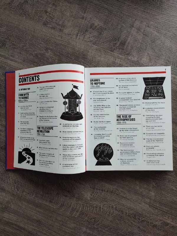 Пазл кот 1000 шт 6