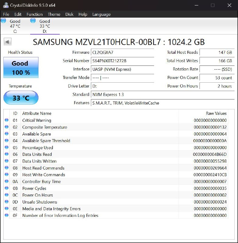Samsung 990 PRO SSD 1TB PCIe 4.0 M.2 2280 Internal Solid State Hard Drive 9