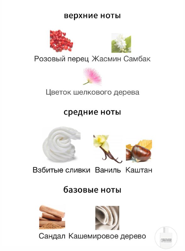 Парфюм This is Her Zadig & Voltaire 5 мл 2