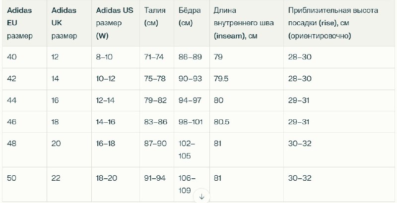 Джинсы женские Adidas KSENIASHCNAIDER 7