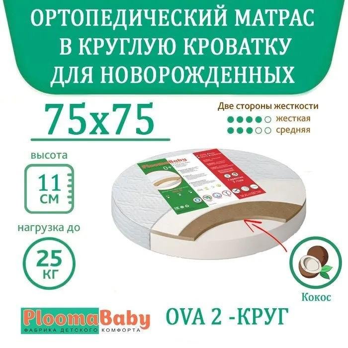 Электрическое одеяло с подогревом 5