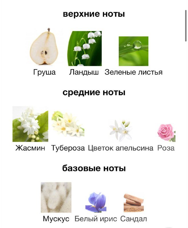 Парфюм Oscar de la Renta Bella Blanca 30 мл 2