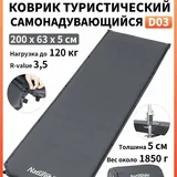 Самонадувающиеся коврики Naturehike D03 3