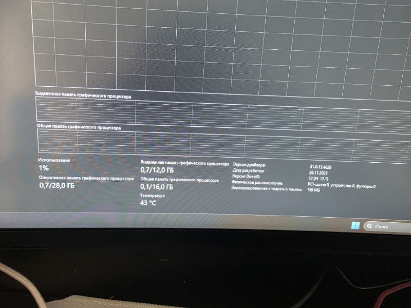 ПК с RTX 3060, кресло Рейзер, клавиатура Дарк Проджект 3
