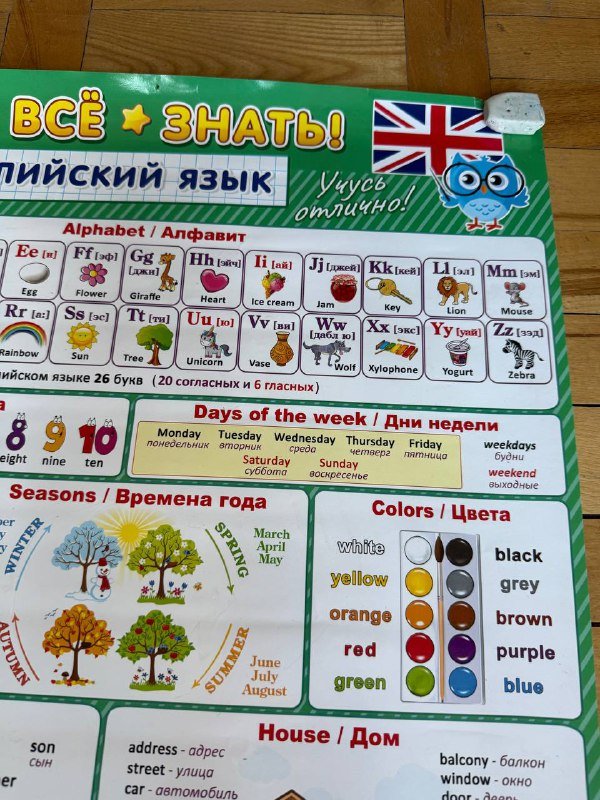 Пазл 2000 деталей, Плакат английский, Настольная игра Рыфка 5