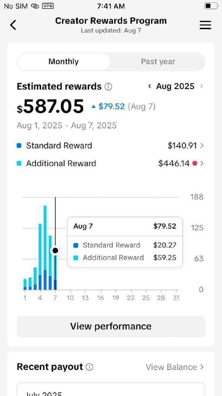 Обучение монетизации в TikTok с нуля 3