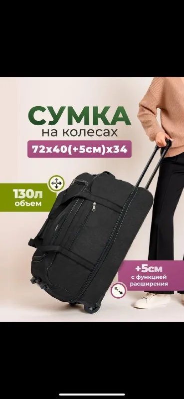 Мужская барсетка, женская сумочка, рюкзак, дорожная сумка 1