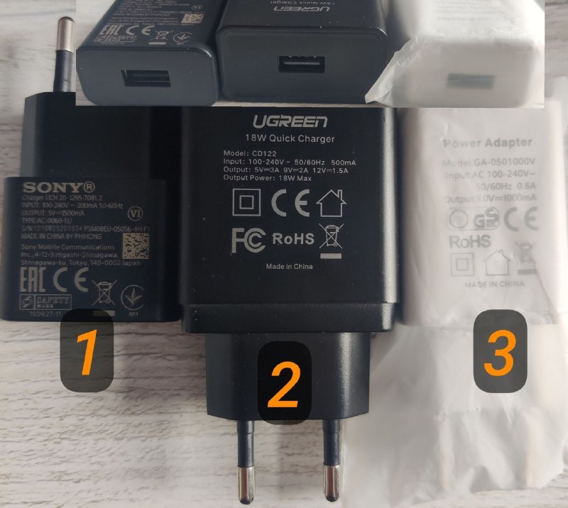 Косметички, адаптеры питания, кабели, зонтик, сумка, рюкзак, щетка и средство для обуви 3