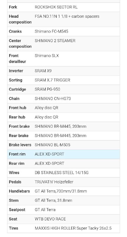 Велосипед GT Avalanche X Expert 2013, размер M 6