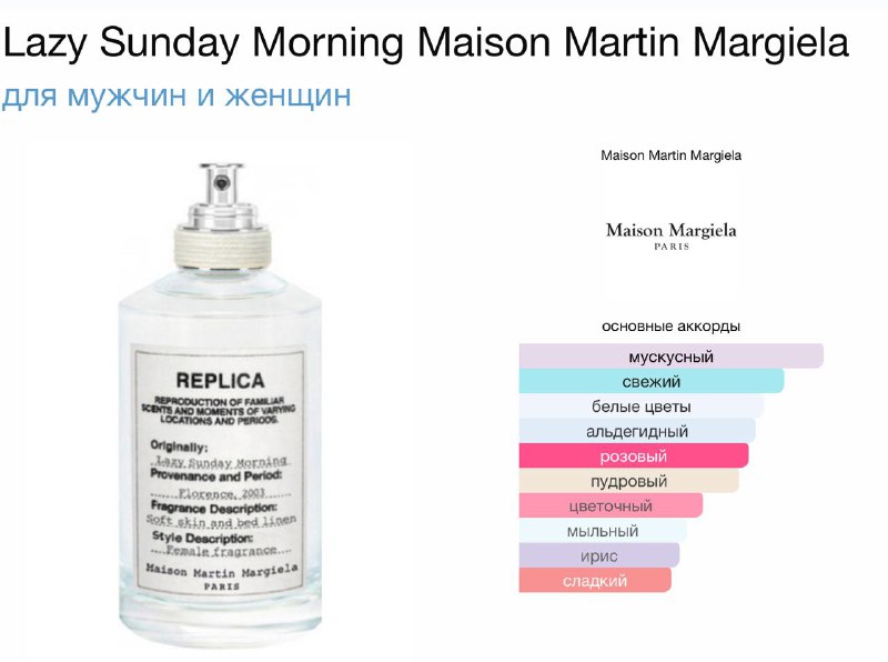 Духи Maison Margiela, Парфюмерное масло Maison Louis Marie, Отливант Chanel 2