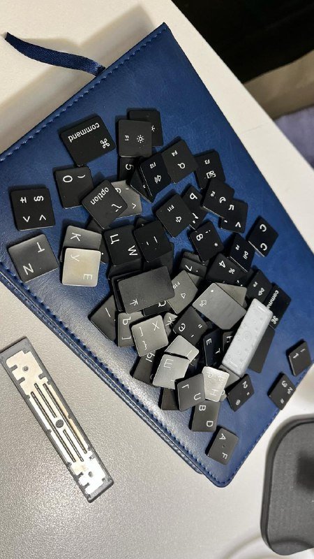 Русские кейкапы для MacBook