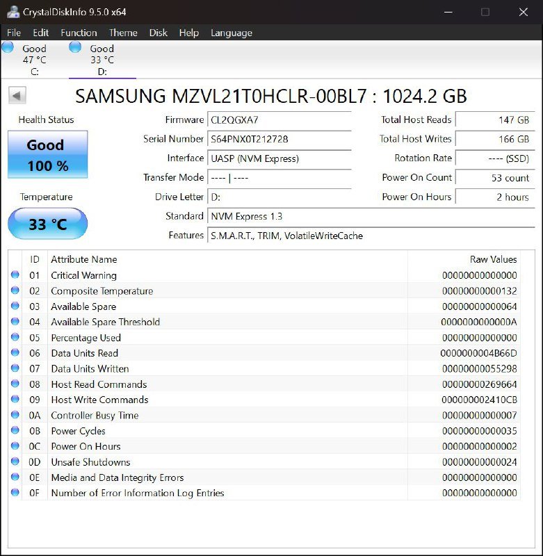 Ноутбук-планшет Dell Latitude 7210 2-in-1, Samsung SSD 1TB 9