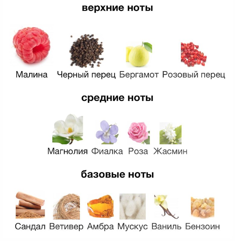 Духи Eisenberg I AM для женщин 2