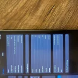 Apple iPad Pro 12.9" 6-го поколения 3