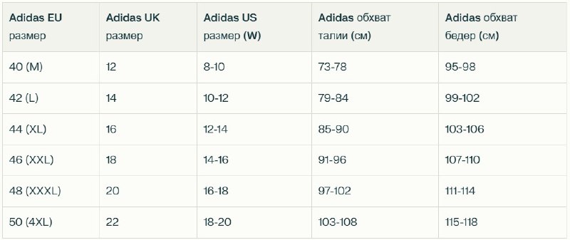 Юбка джинсовая миди Adidas 7