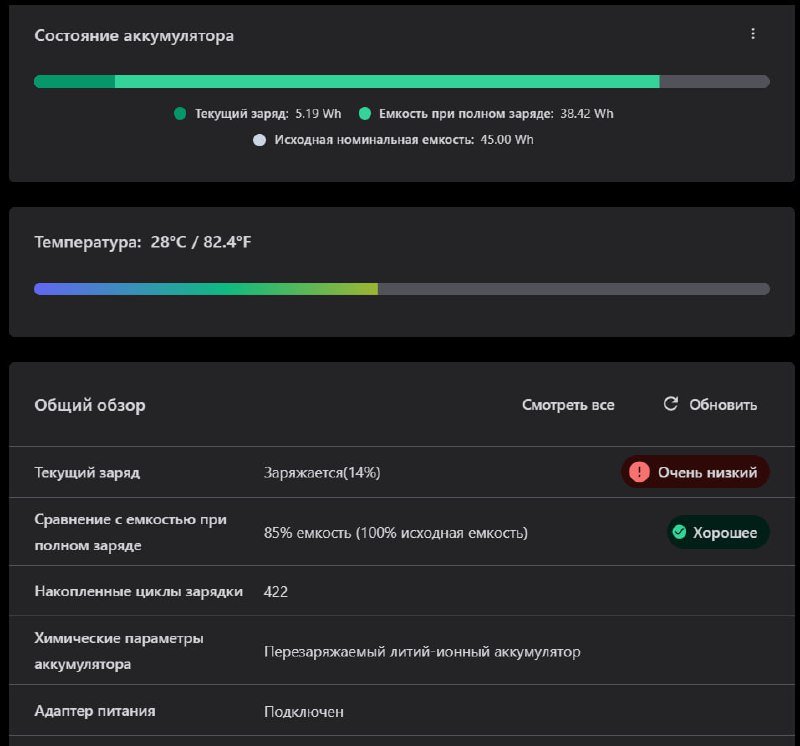 Ноутбук Lenovo IdeaPad Gaming 3 Ryzen 7 4800H GTX 1650 16GB SSD 512GB 4