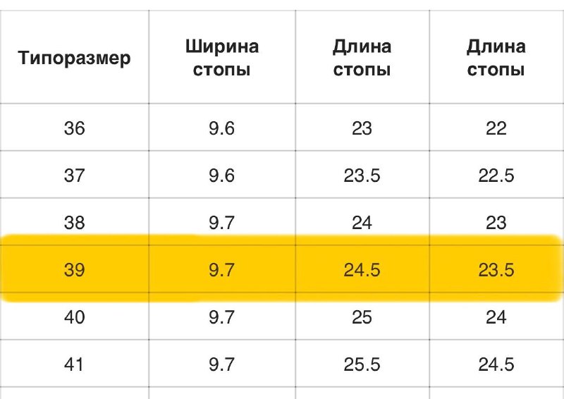 Босоногие кеды Tipsietoes размер 39 5