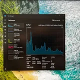 Игровой ноутбук ASUS ROG Zephyrus GA503Q 7